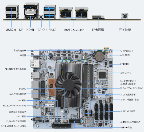 8-Bay NAS Motherboard Onboard  - огляд і ціна Nas Motherboard 8 Sata Mini Itx